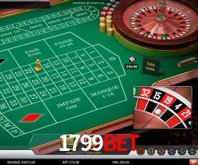1799bet Licença Curaçao Gaming